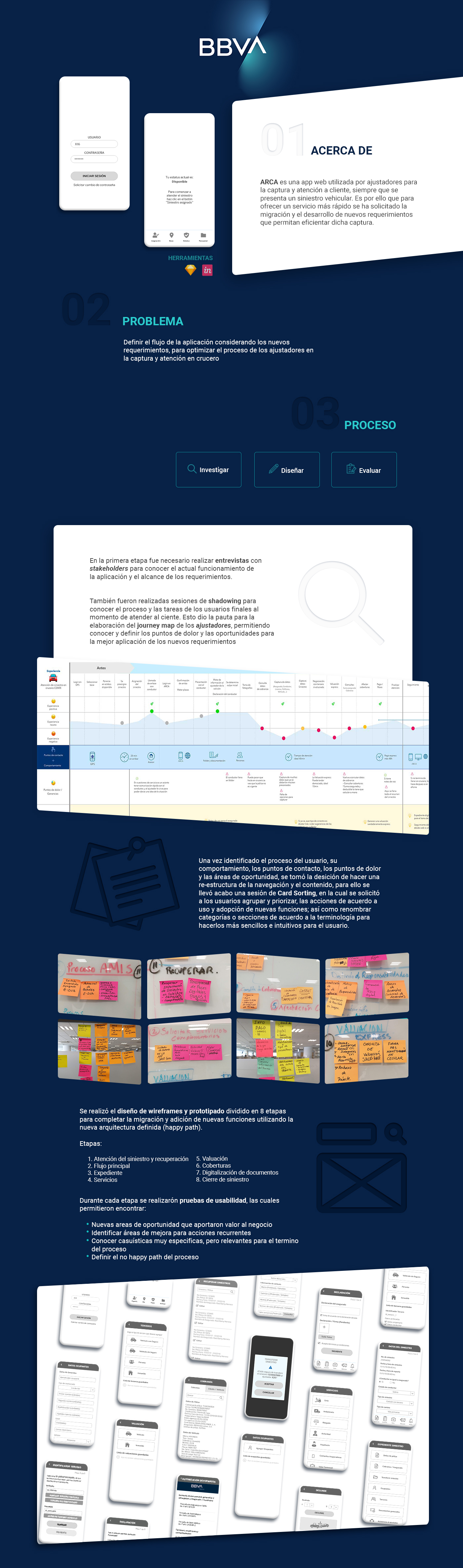 wireframes